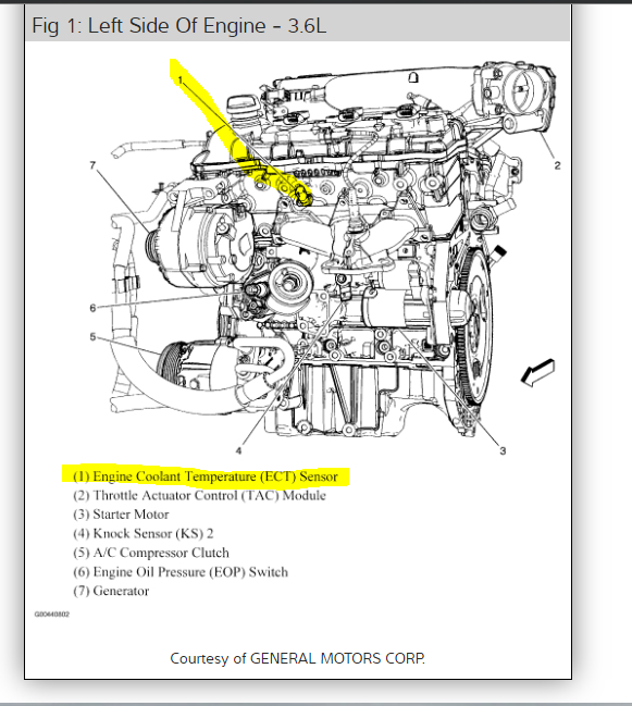 Circuit Electric For Guide: 2007 saturn outlook engine diagram