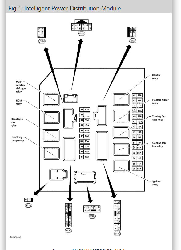 Engine Stops While Driving My Engine Only Starts When There Is a