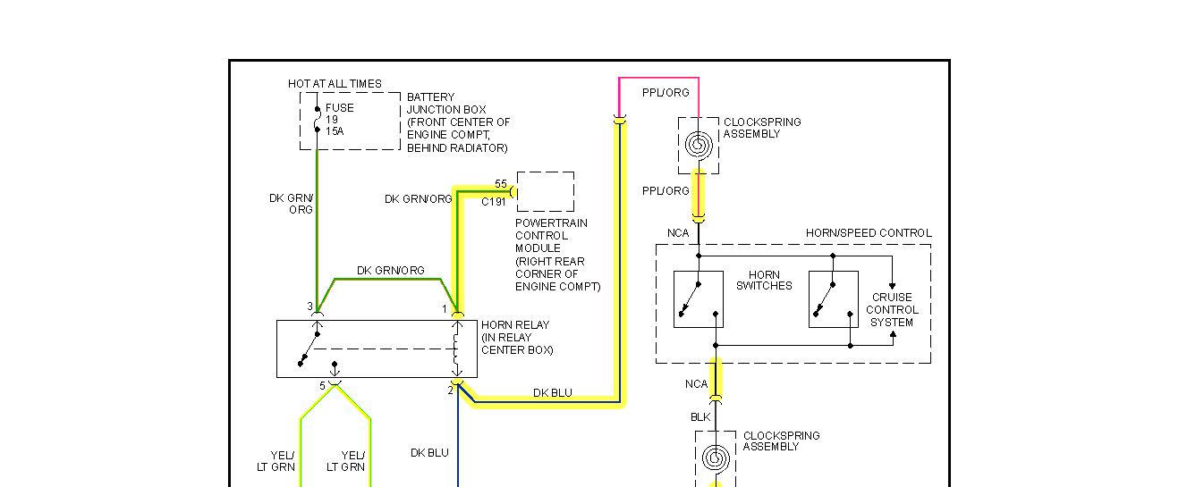 Cruise Control and Horn Not Working Hi, the Horn and Cruise