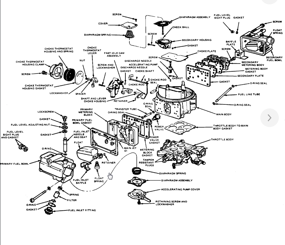 What Carburetor Came Stock with My Kingston Motor Home