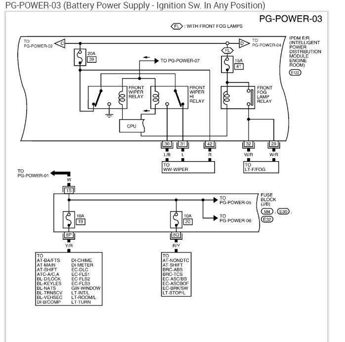 Power Window Fuse Location? My Power Windows and Locks Stopped