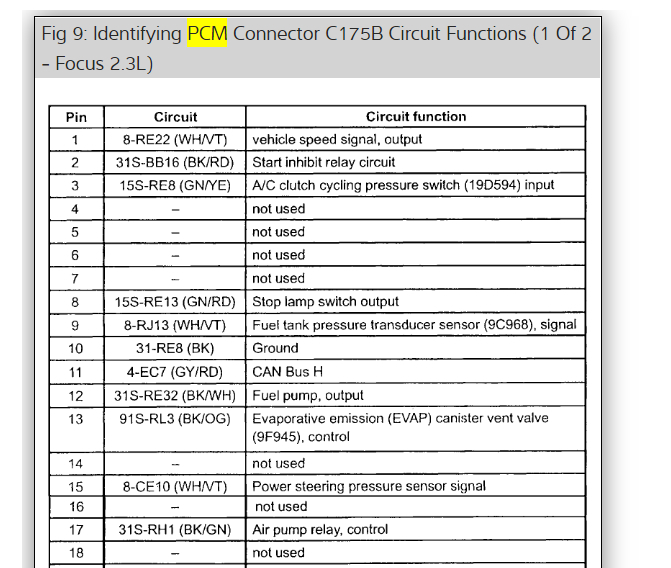 PCM Pinout Needed: It Has Three Plugs on It. I Need to Know Which ...