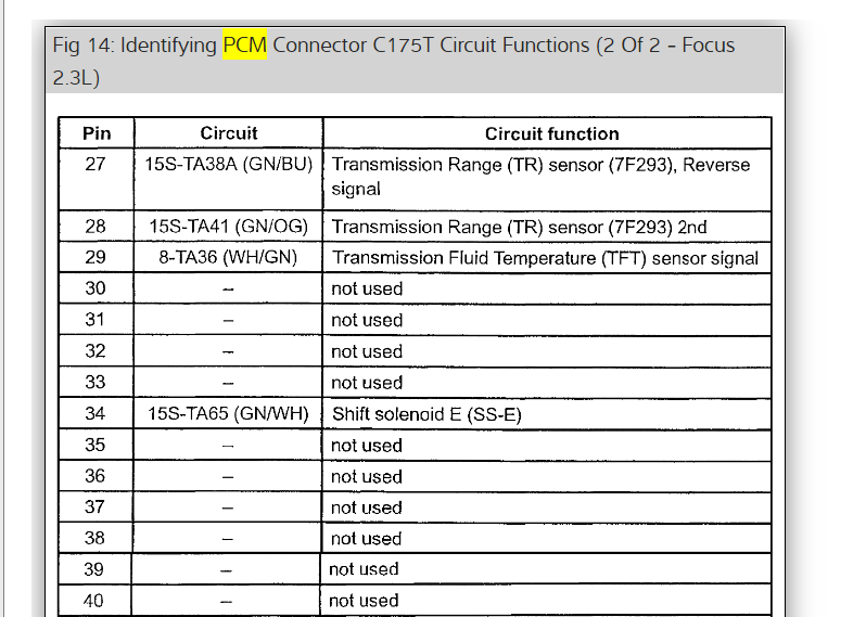 PCM Pinout Needed: It Has Three Plugs on It. I Need to Know Which ...