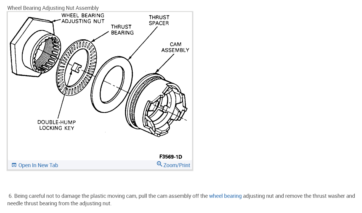 Automatic Hubs Just the Other Day I Put It Into Four Wheel Drive