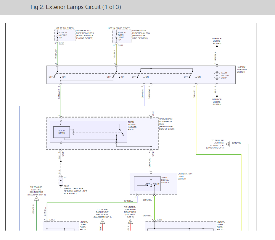 Dash Instrument and Tail Lights Not Work