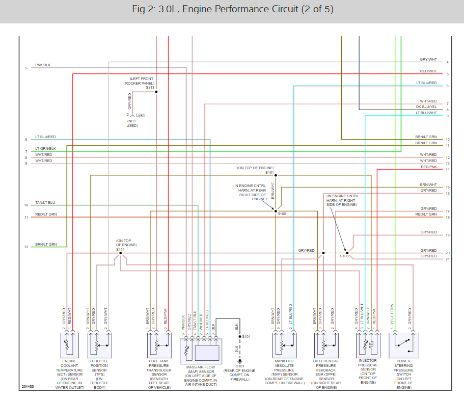 Ford Ignition Coil Wiring Diagram - Wiring Diagram