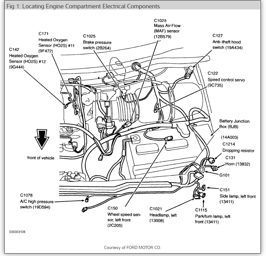 Headlight Wiring Diagram 1, 2000 Ford Windstar Headlight Wiring Diagram
