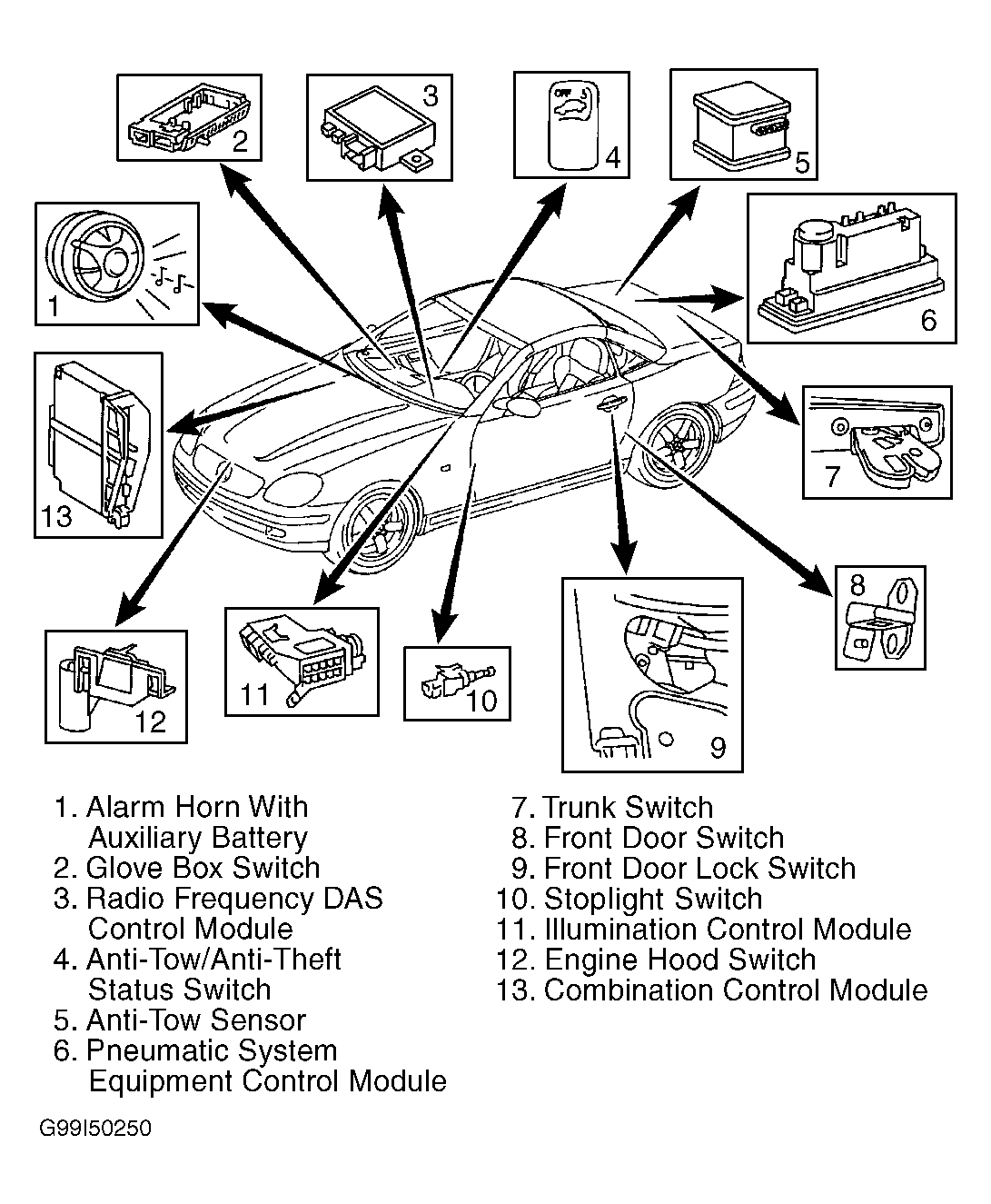 1999 Mercedes Slk 230 Wiring Diagram - Wiring Diagram