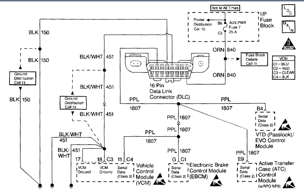 Will Not Start, Code P1626 Scan Tool Identifies Anti Theft Fuel