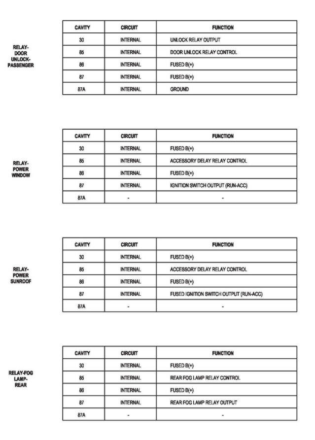 Power Side Mirror Not Working? My Electric Side Mirrors Are Not