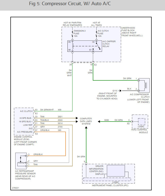 Blower Motor Doesn't Work the Blower Wont Come on On Our