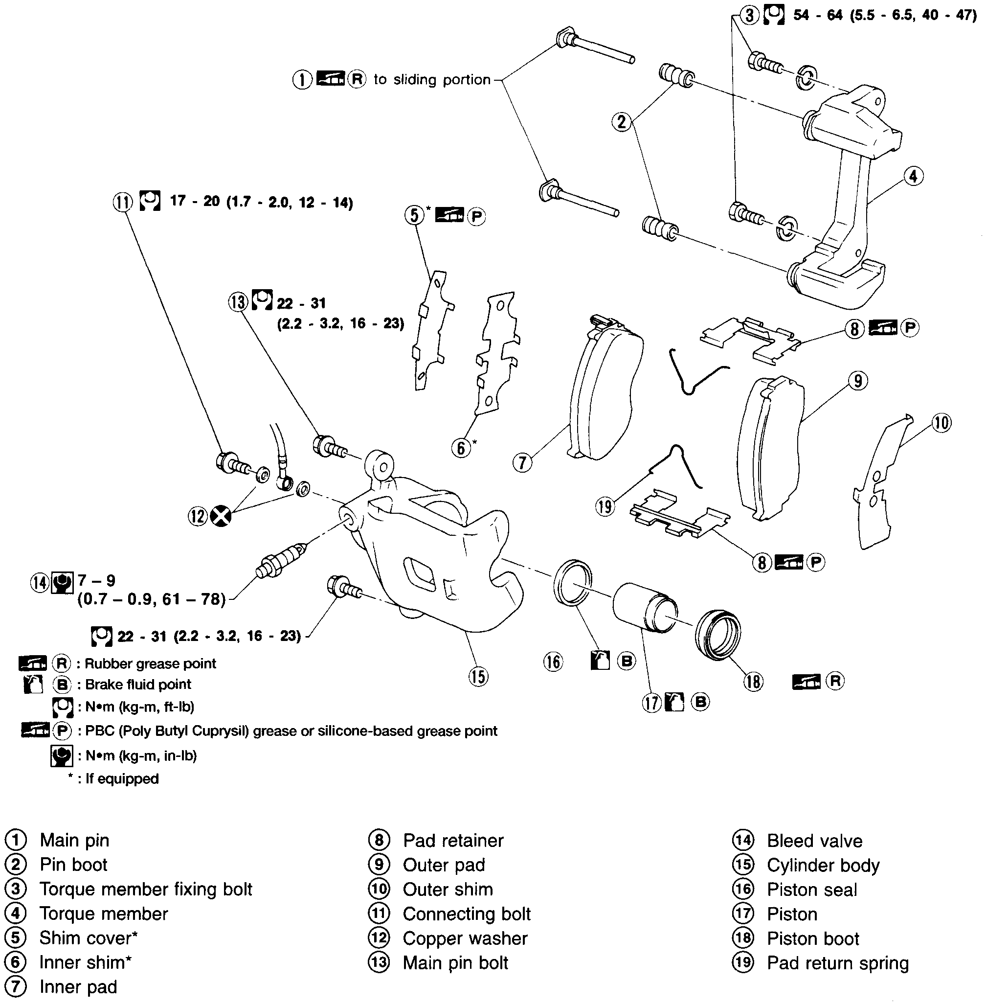 Brake Master Cylinder Replacement Instructions Please? on June 2...