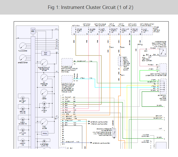 Dash Lights Go on and Off the Alternator Sounds Like Its Got a
