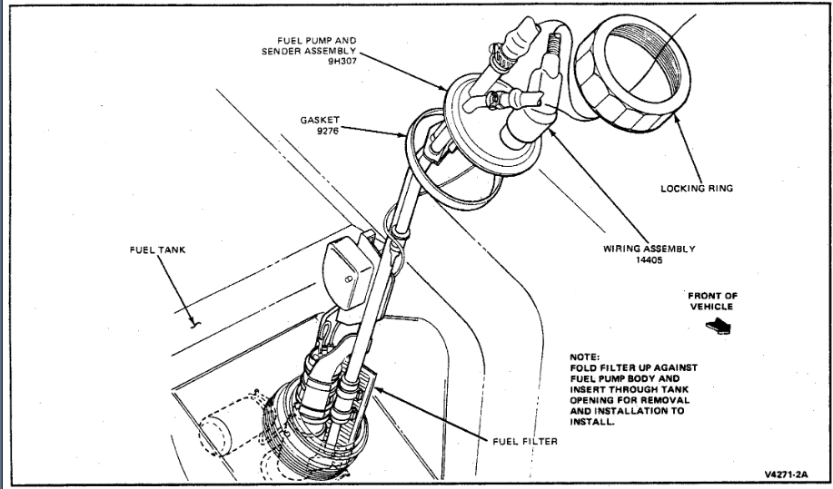 What Carburetor Came Stock with My Kingston Motor Home