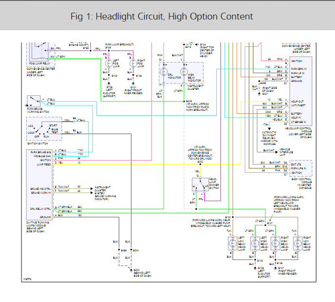 No Brake Lights? I Have No Brakes Lights at All, My Lights Work