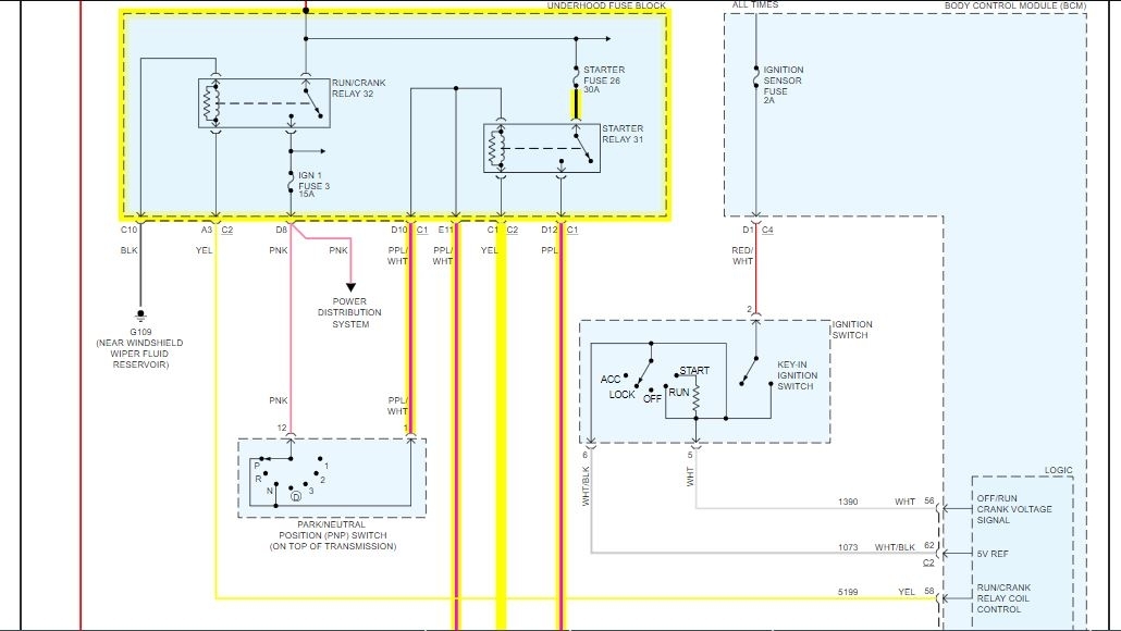 No Starter Everytime I Try to Start My Car I Turn the Key but It