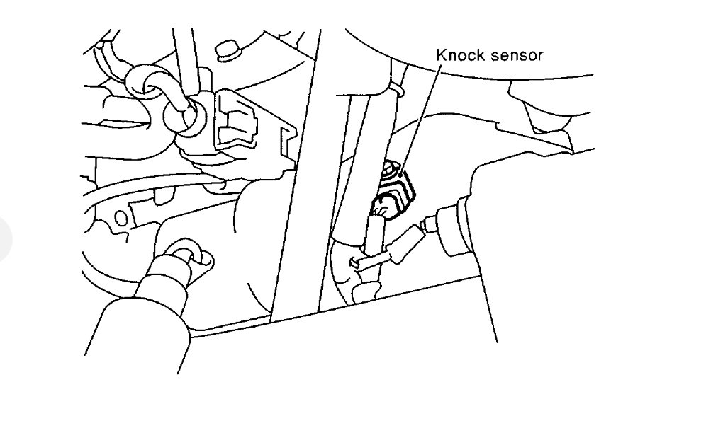 Knock Sensor Location Where Is the Knock Sensor Located on My Car...