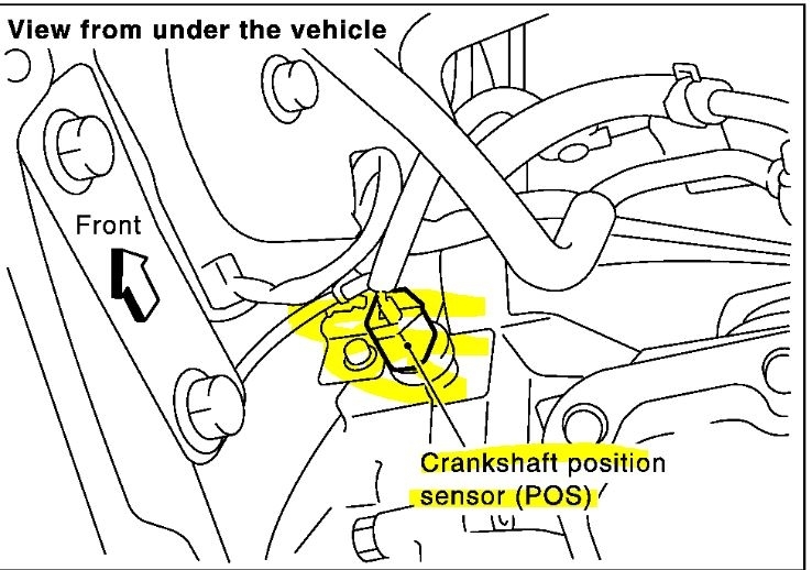 Camshaft Sensor/PCM First as a Bit of Background within 67