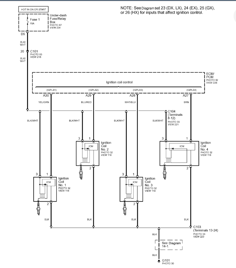 Will Not Start, Spark Plug Is Not Sparking on the Coil