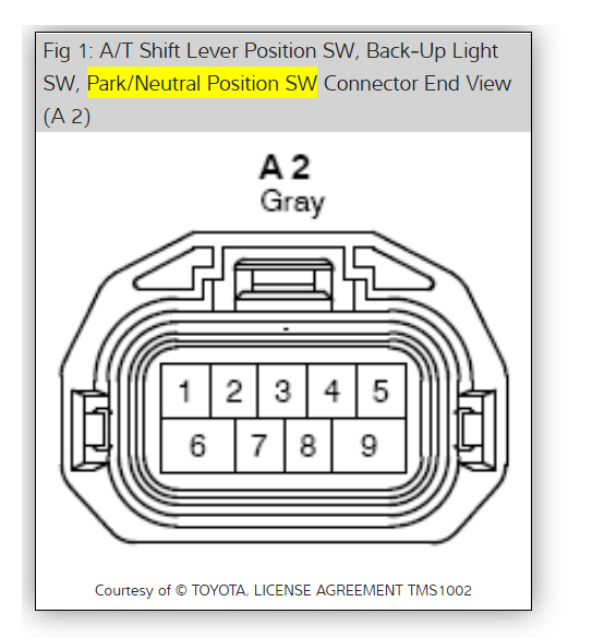 For Toyota Corolla Neutral Safety Switch 200520109 Pin TerminalsNS348