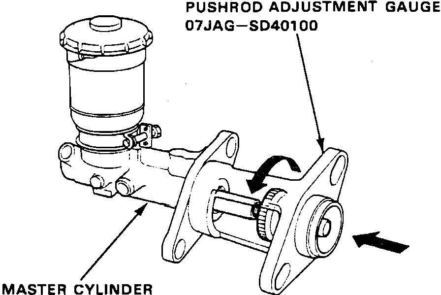 No Brake Pressure After Replacing Master Cylinder, Brake Booster