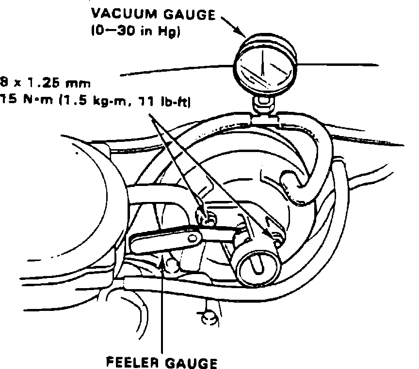 No Brake Pressure After Replacing Master Cylinder, Brake Booster