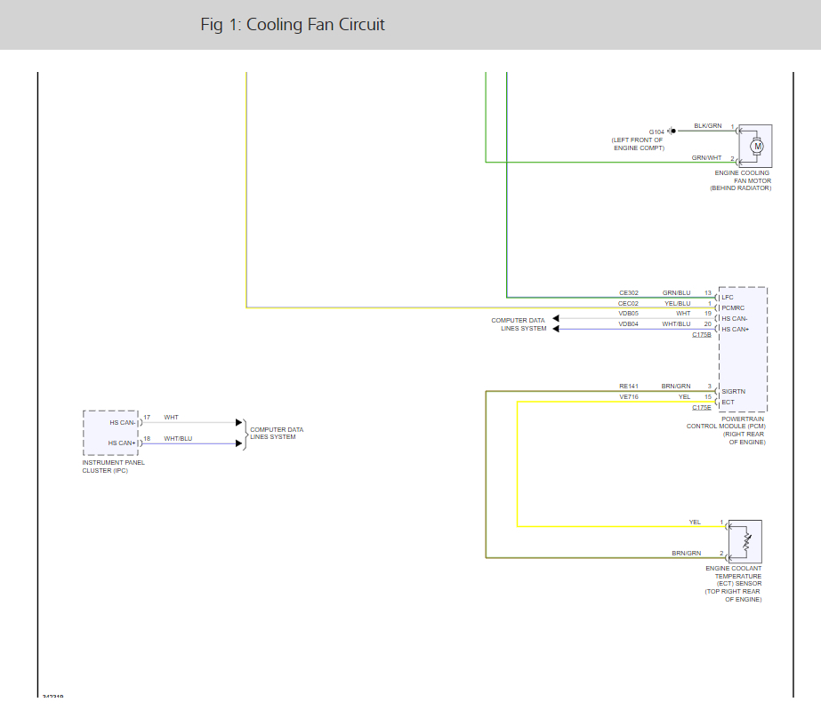 Engine Cooling Fan Not Working Cooling Fan Does Not Come on When