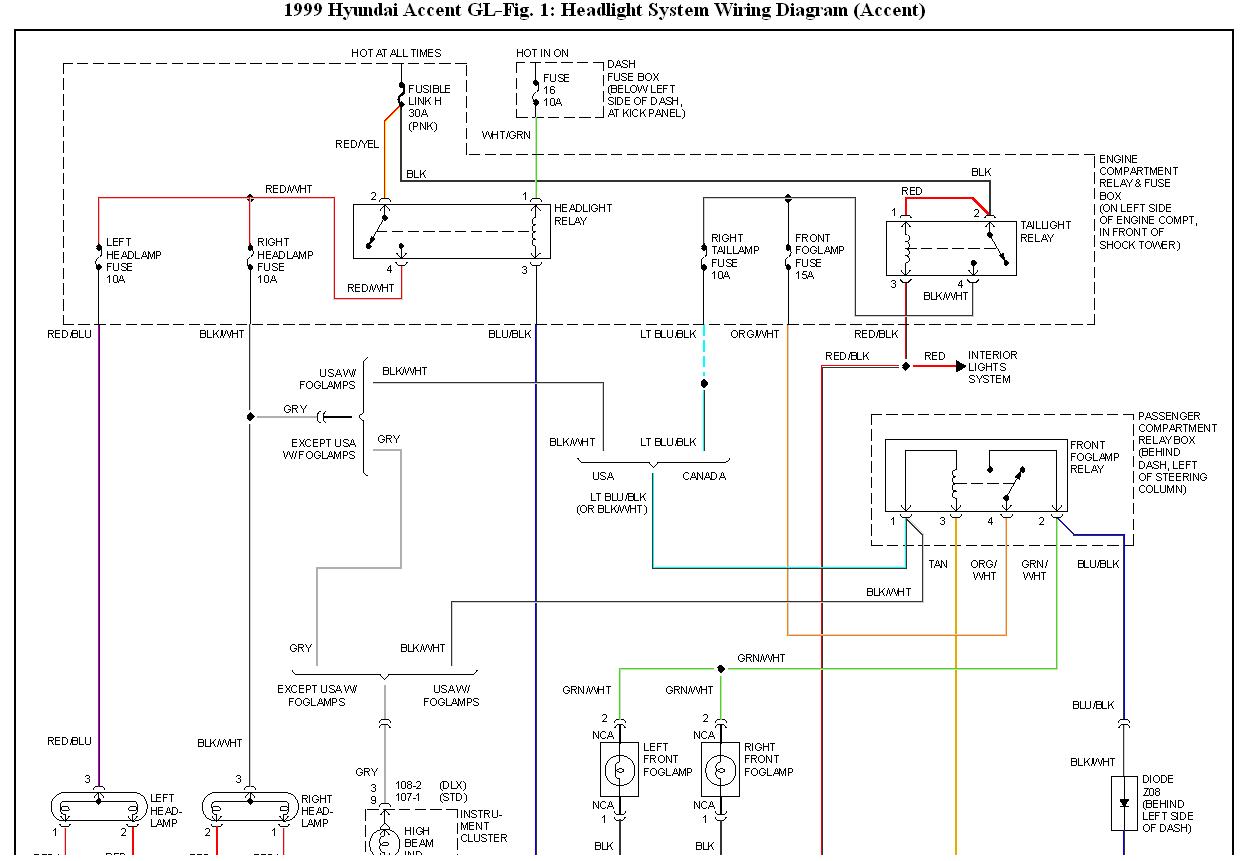 99 Hyundai Elantra Wiring Color - Wiring Diagram Networks