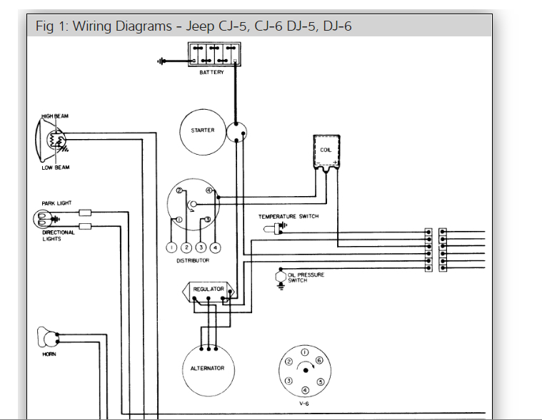Temperature Gauge Not Working It Has One Wire Going to It. There