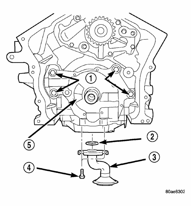 OIL PUMP How Do You Chage a Oil Pump on 2005 Magnum