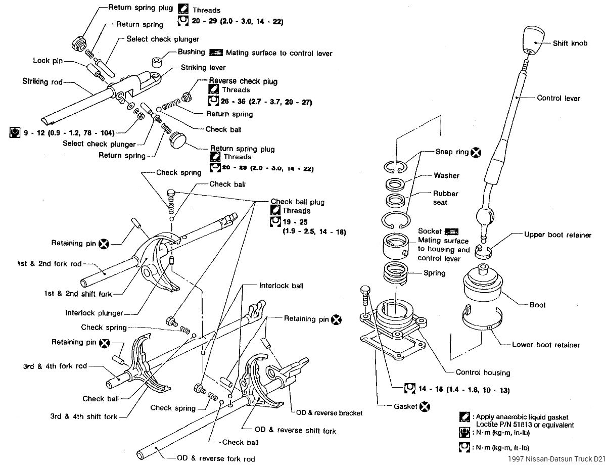 Manual Transmission Third Gear Grinds Just Started This Morning,
