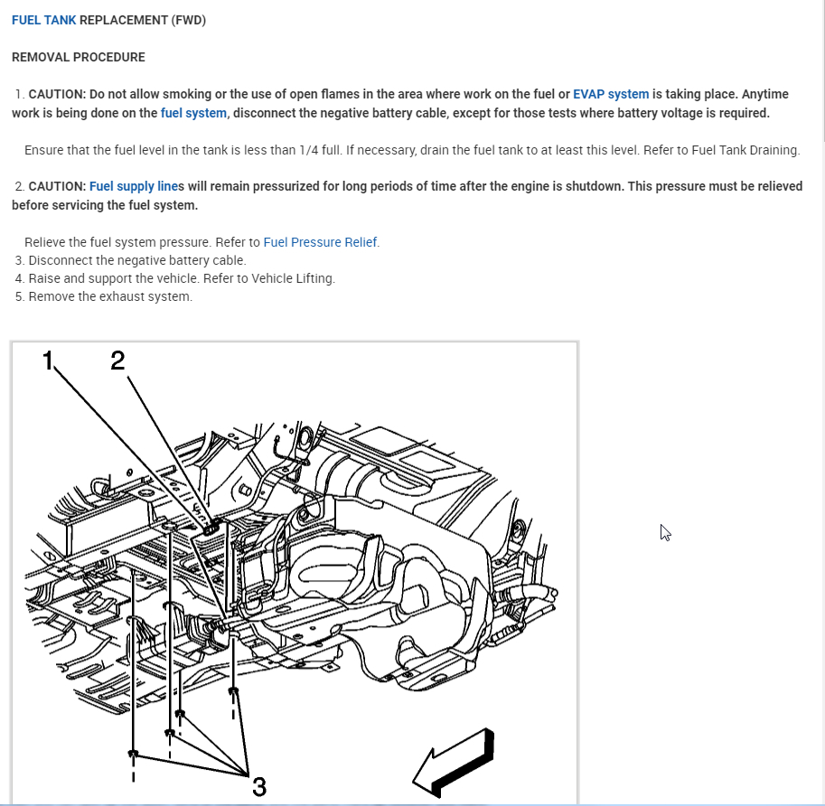 Fuel Tank Leaking Gas Leaking From the Top of My Gas Tank. What