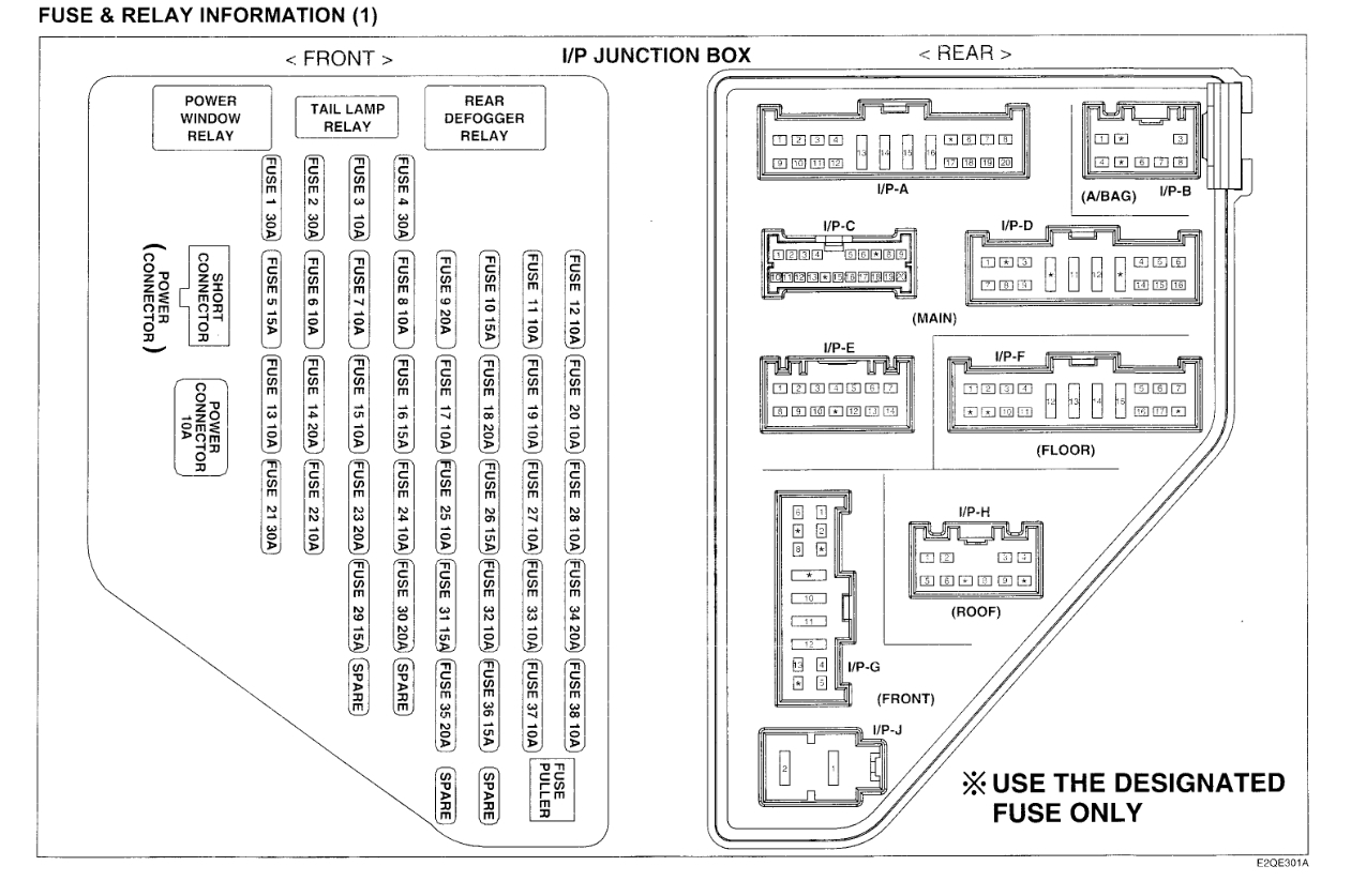 Interior Lights/ Instrument Cluster Not Working Properly
