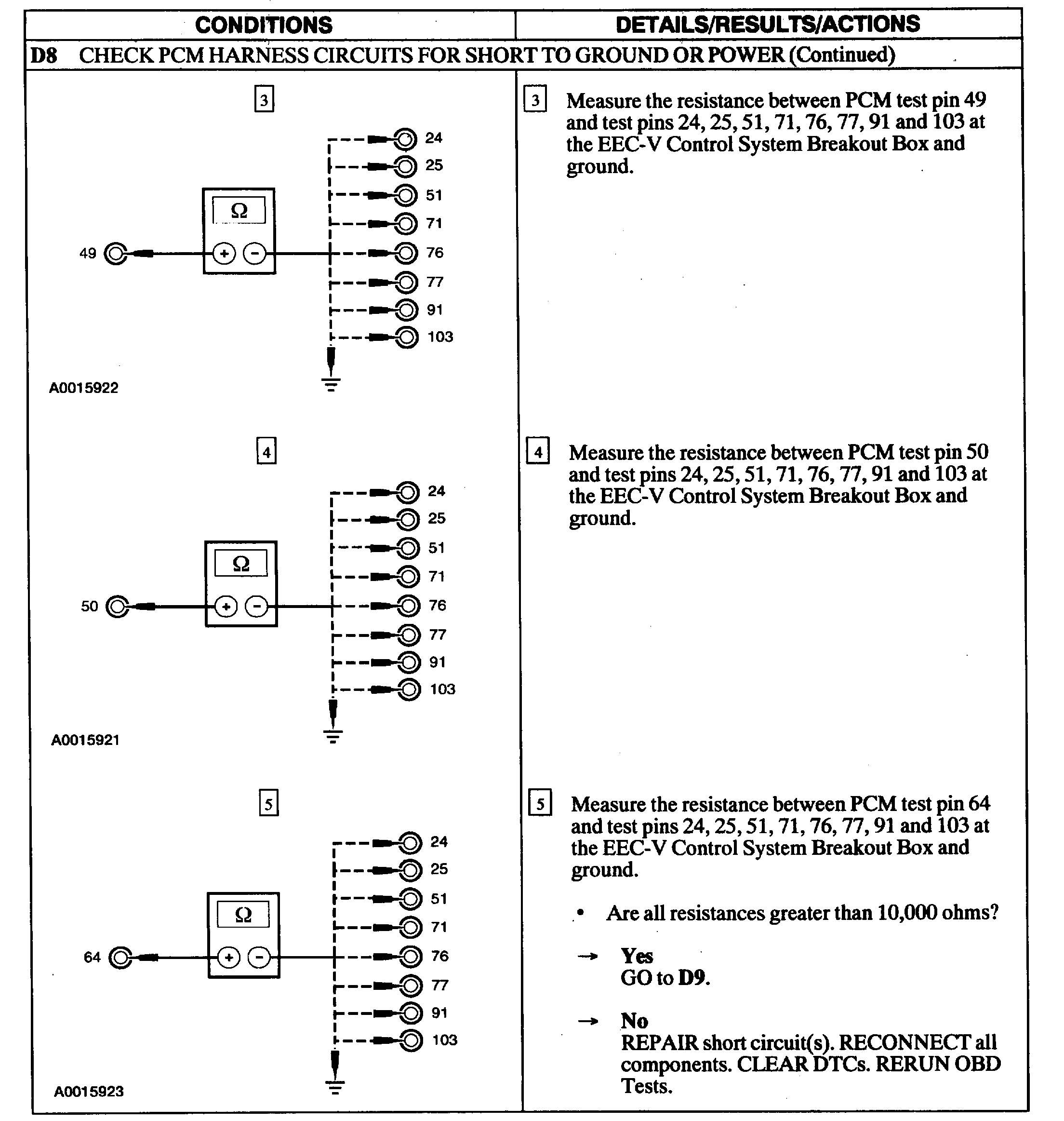 Transmission Does Not Engage AX4N Transmission Removed and