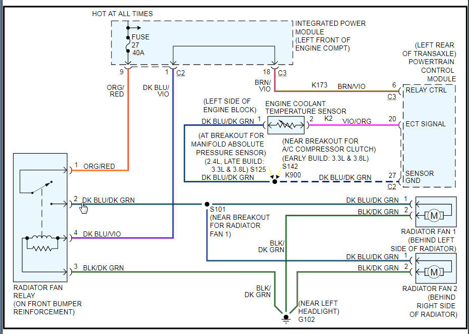 Radiator Fans Keep Running I Noticed When Returning to My Car