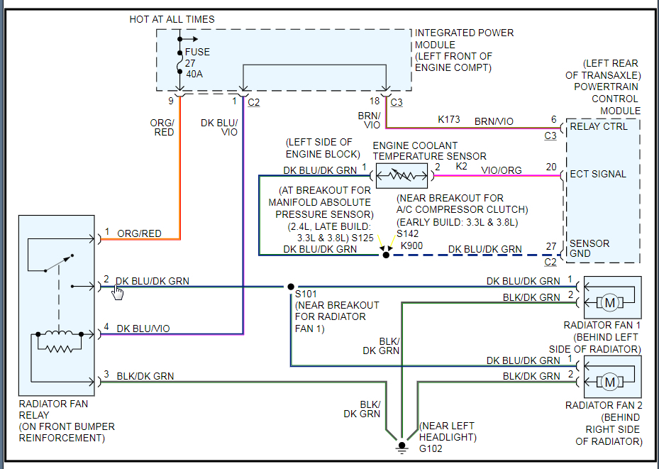 Radiator Fans Keep Running I Noticed When Returning to My Car