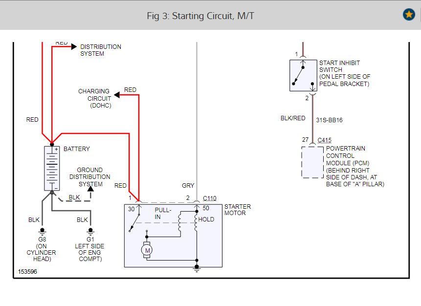 Will Not Crank Over: so My Wires From My Alternator and Starter to...