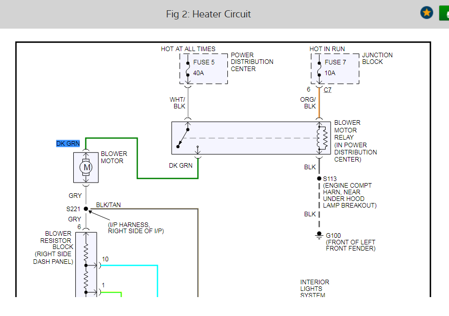 My AC/heat Blower Only Blows on High