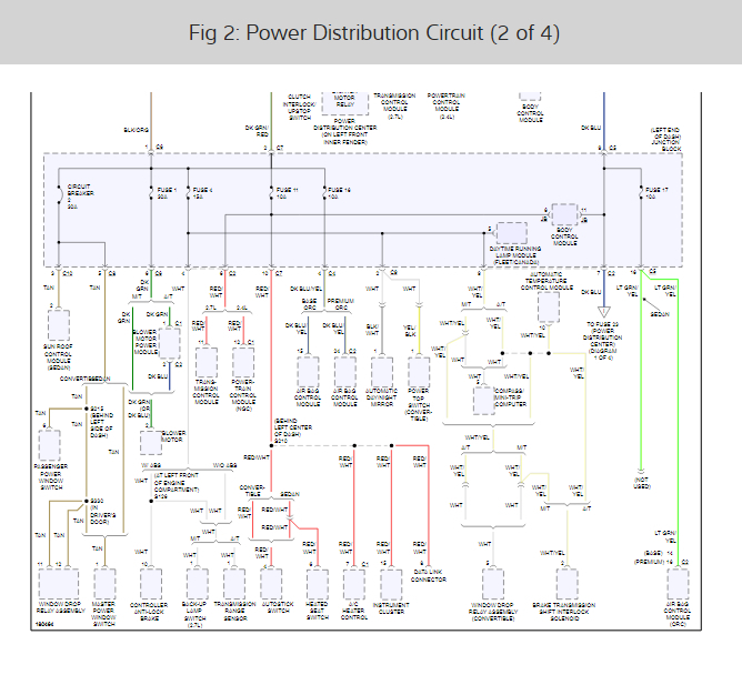 Wiring Diagram For 1999 Chrysler Sebring Dash - Complete Wiring Schemas