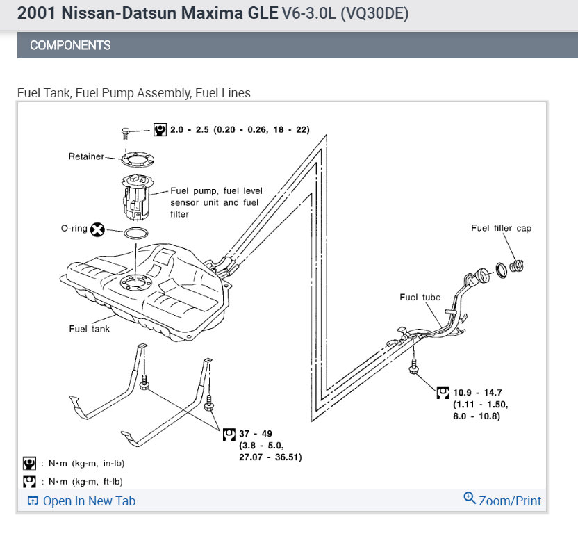 Fuel Filter Location Where Is the Fuel Filter?