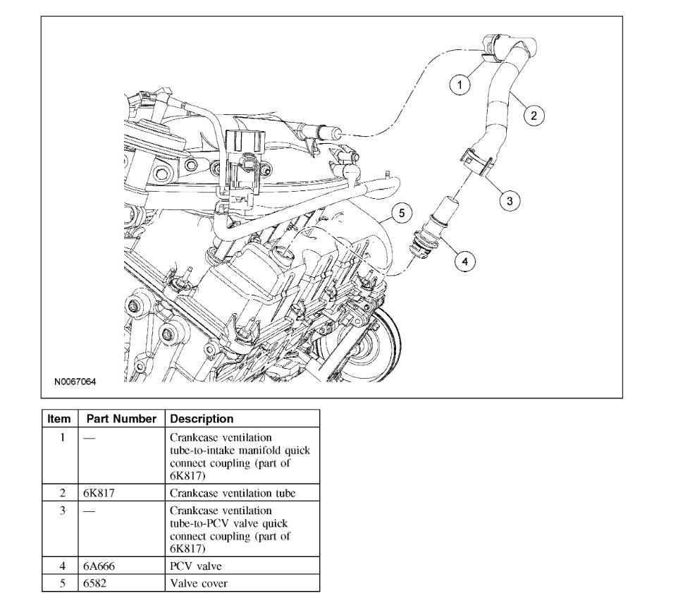 Pcv Valve Location Hi Where Is My PCV Valve Located? Thanks in