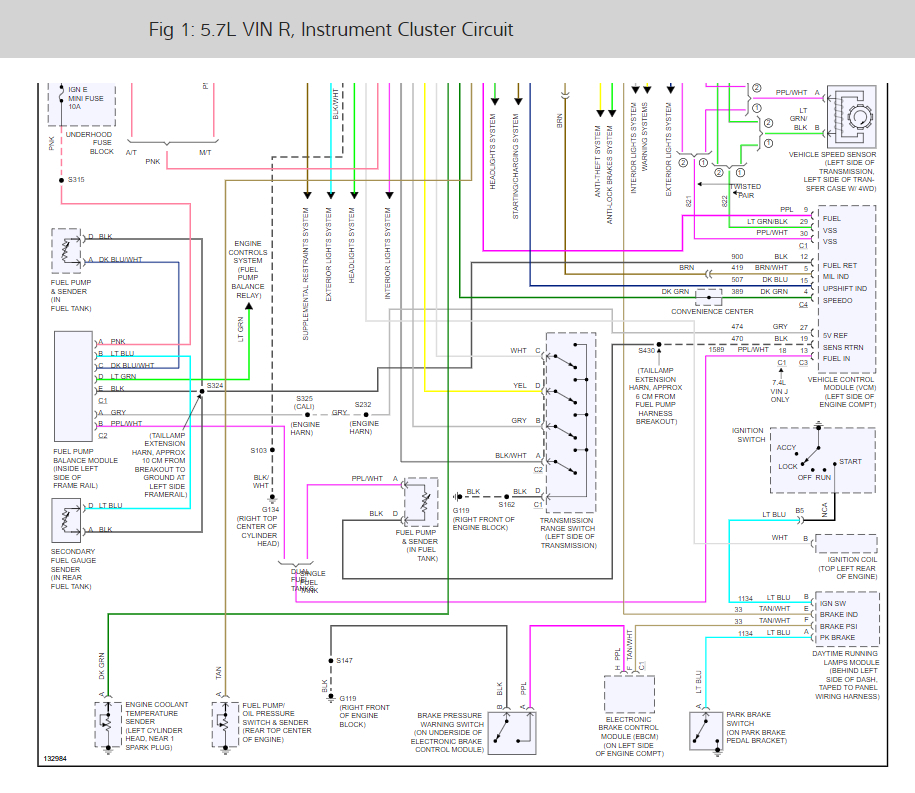 Wiring Diagram PDF: 2003 Chevy Tahoe Instrument Cluster Wiring Diagram