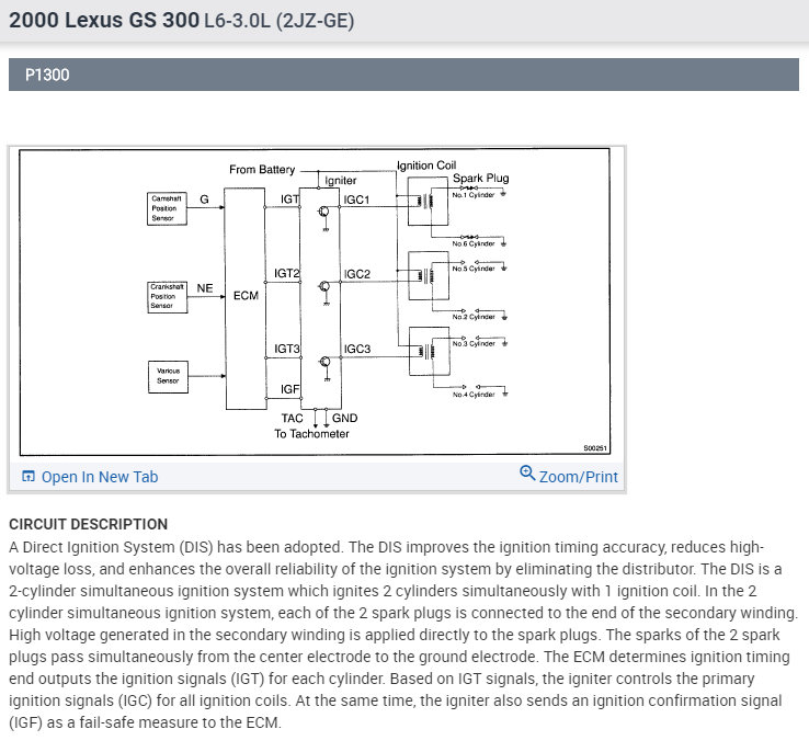 Code P1300 Igniter Circuit Malfunction Hi Pros, any Guidance on