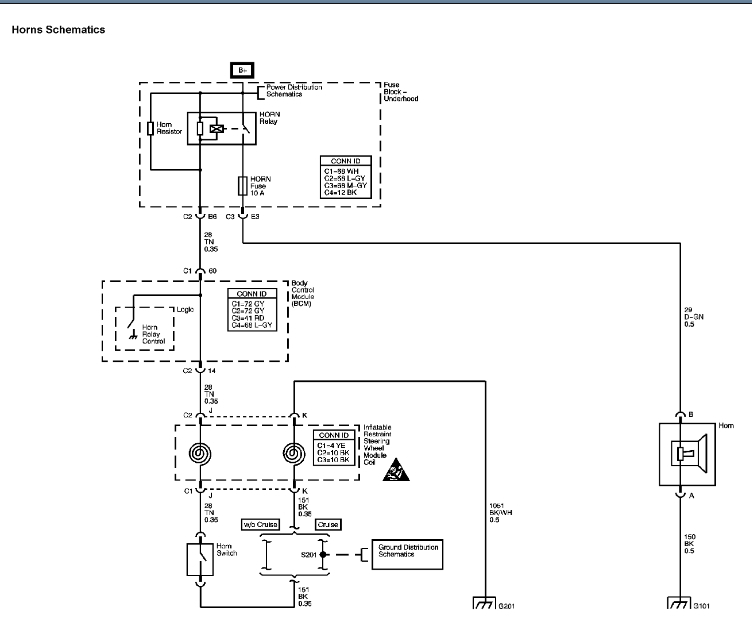 Horn Relay Diagram Needed: Need to See Wiring Diagram for ...