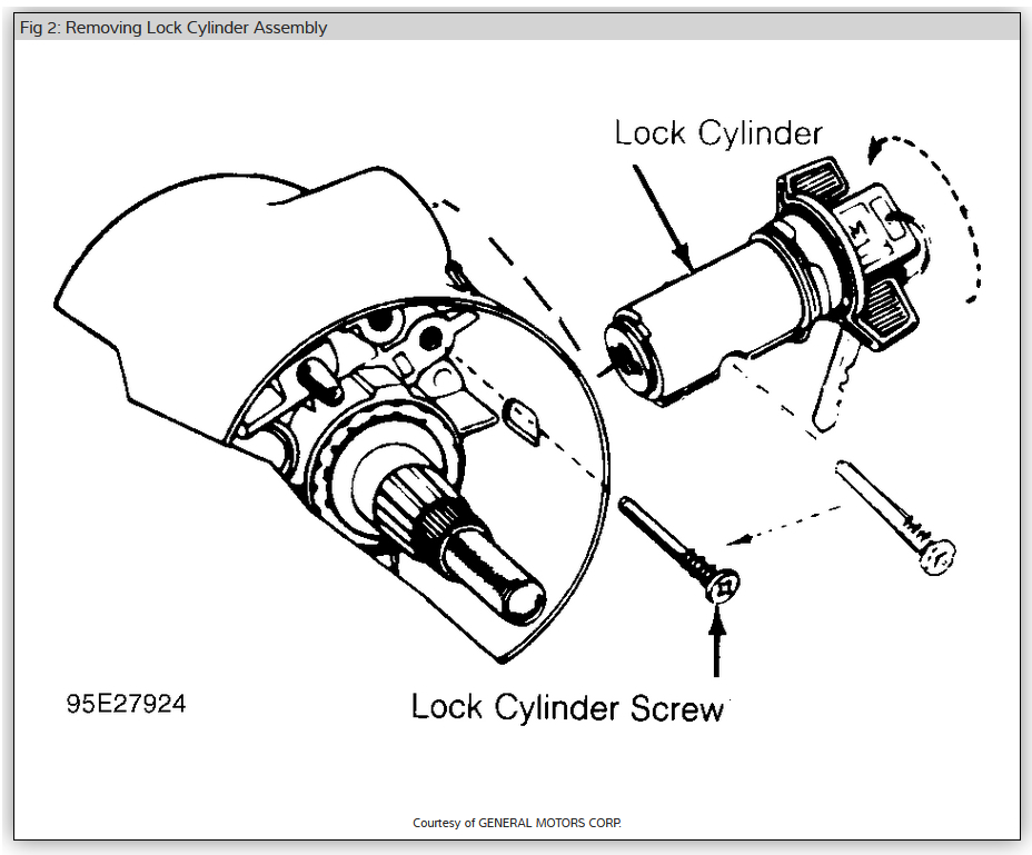 Turn Signal Switch Replacement Instructions How Do You Remove the...