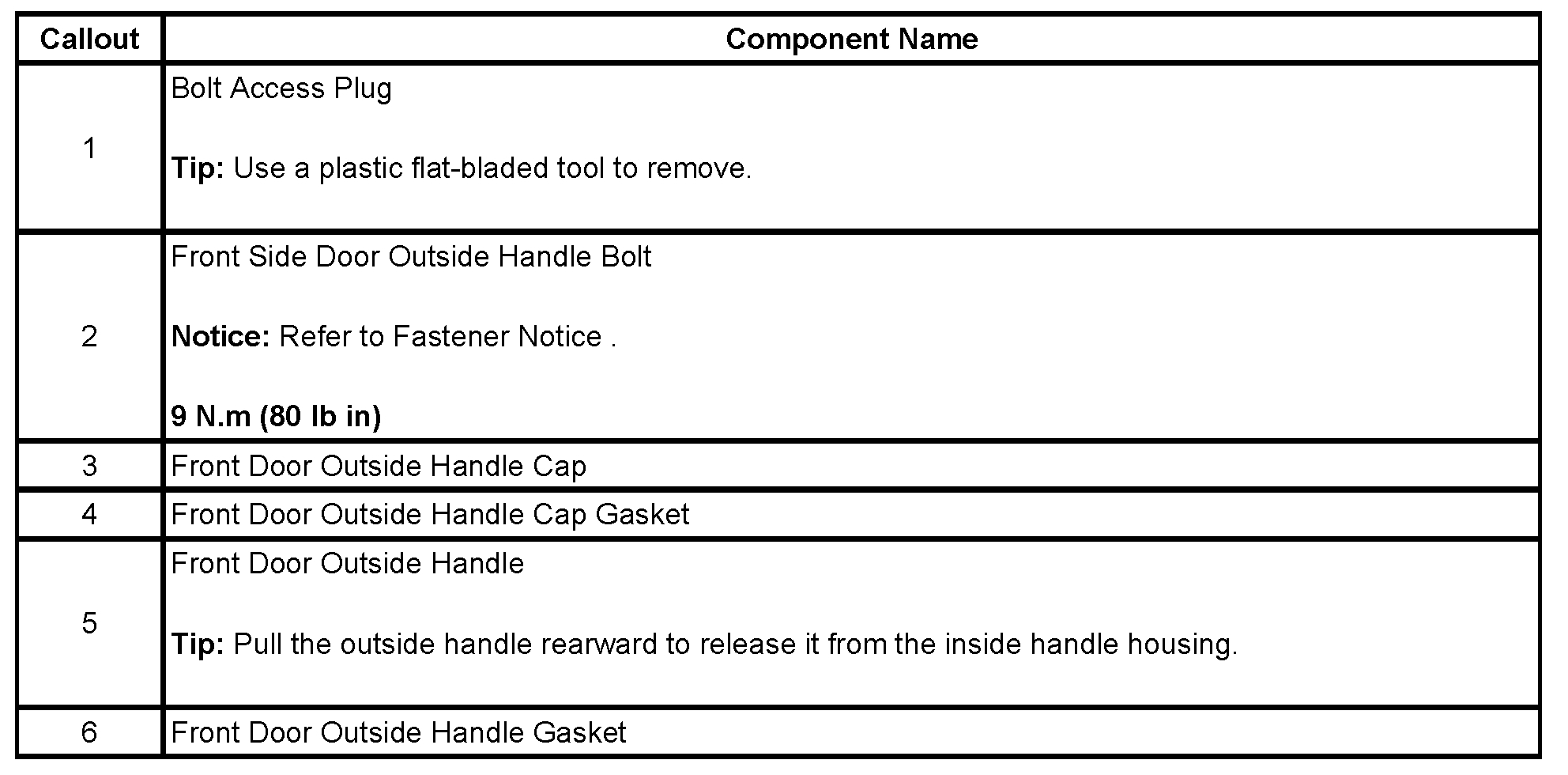 Front Doors Not Opening Front Doors Will Not Open From Outside or...