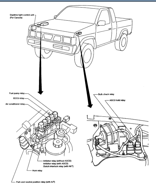 Nissan D21 Relay Diagram : Nissan Vg30 Wiring Diagram 9 Nissan Nissan