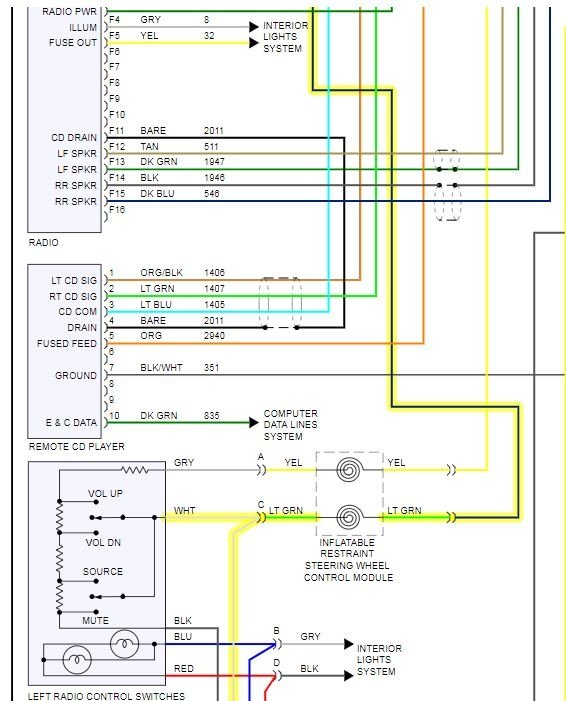 Steering Wheel Controls I Researched and Found Out the Vehicle