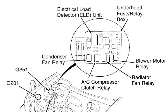 Power Wire Blower Motor: Where Does the Blue Wire with Black