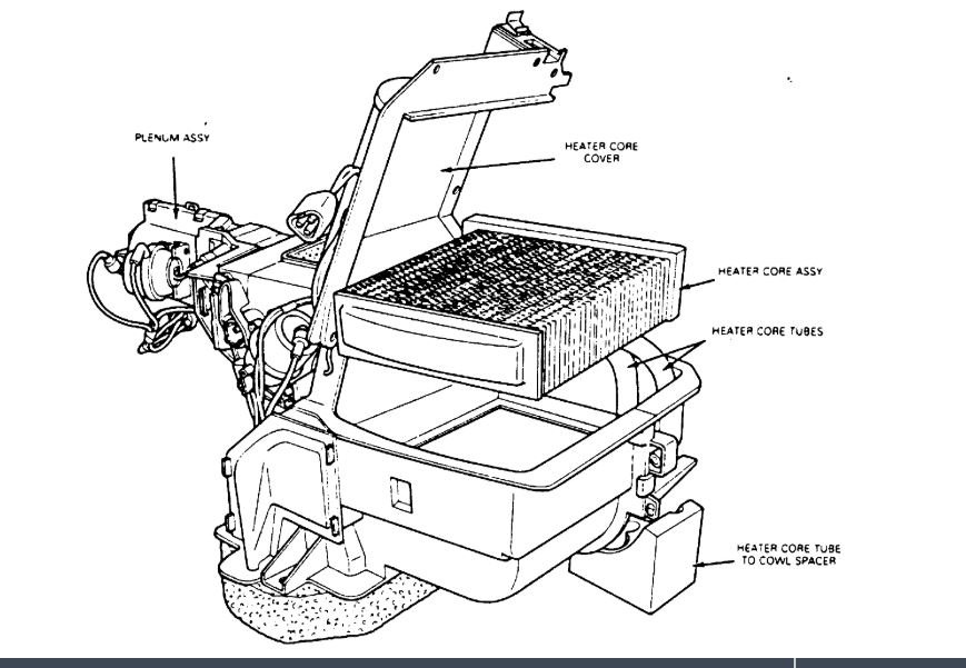 Heater Core Replacement Heater Core Leaked Very Badly Inside the